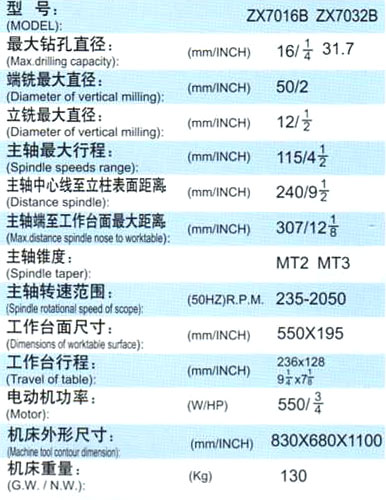 ZX7016BҡϳZX7032Bҡϳ