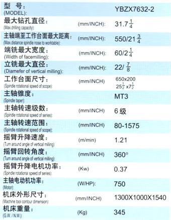 YBZX7632ҡϳ