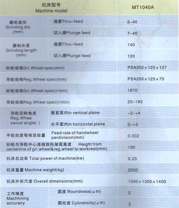 2-40毫米无心磨床
